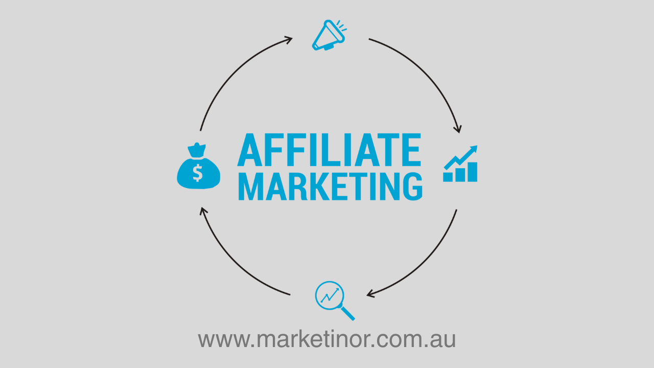 Affiliate Marketing in Australia